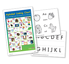 Sounds, Letters, and Words in PreK Ready Resources
