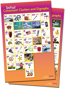 Fountas & Pinnell Consonant Cluster Chart Poster Pack by Irene Fountas